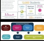 Vancouver Island University nhận hồ sơ kỳ tháng 9/2023 và tháng 1/2024